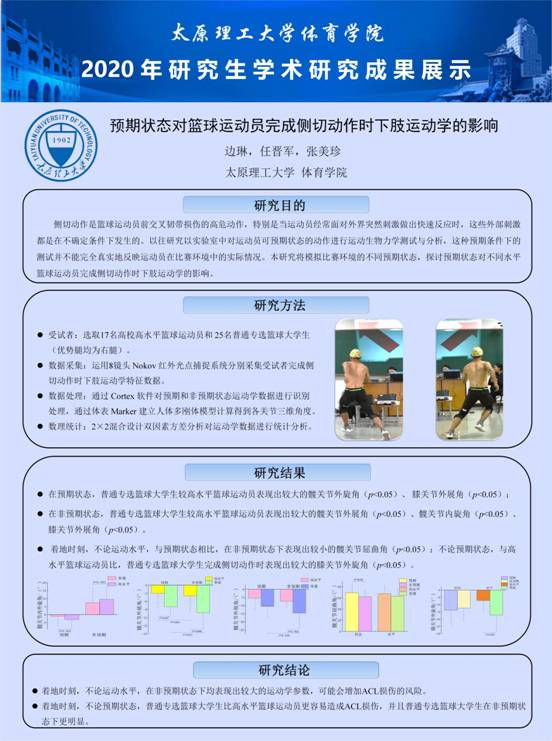 2017520644-边琳-预期状态对篮球运动员完成侧切动作时下肢运动学的影响